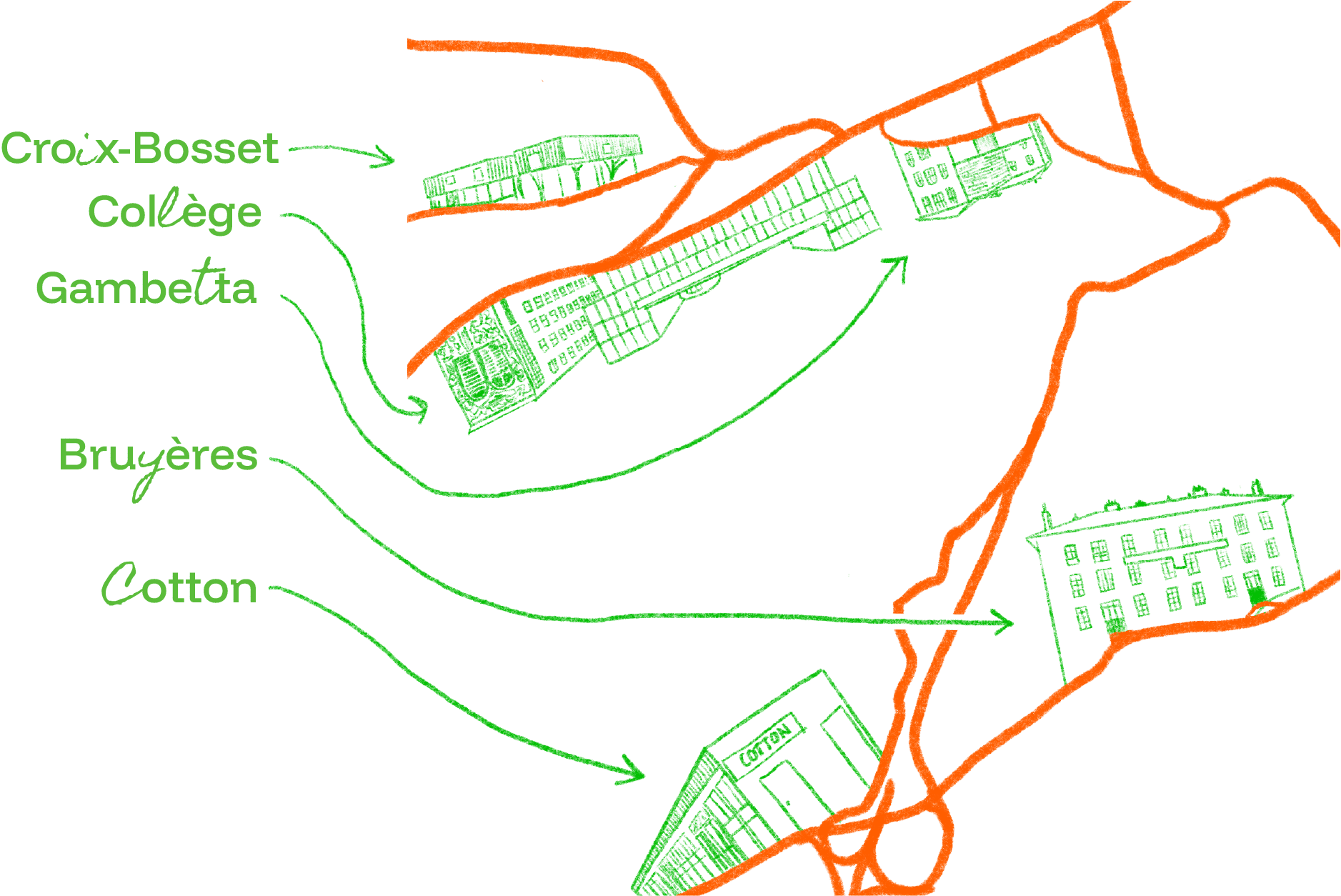Plan de la Courte Echelle
